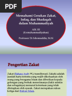 Download Gerakan Zakat AIK III S5 by Rusmin Pati SN170651435 doc pdf