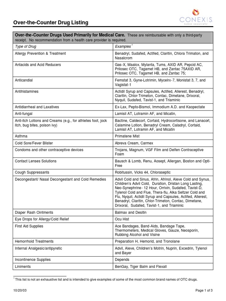OTC Drug Listing Pharmaceutical Drug Drugs Free 30day Trial Scribd