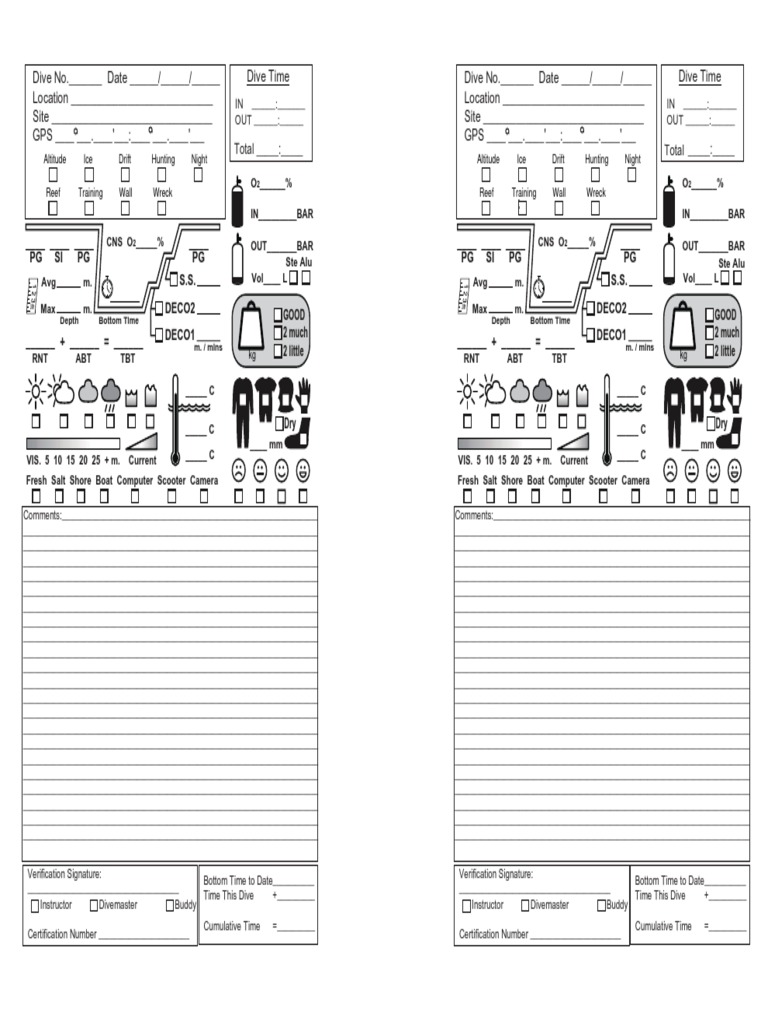 Dive Log Diving Equipment Procedural Knowledge