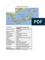 Download Profil Negara Jepang by Irsan Razali SN170659465 doc pdf