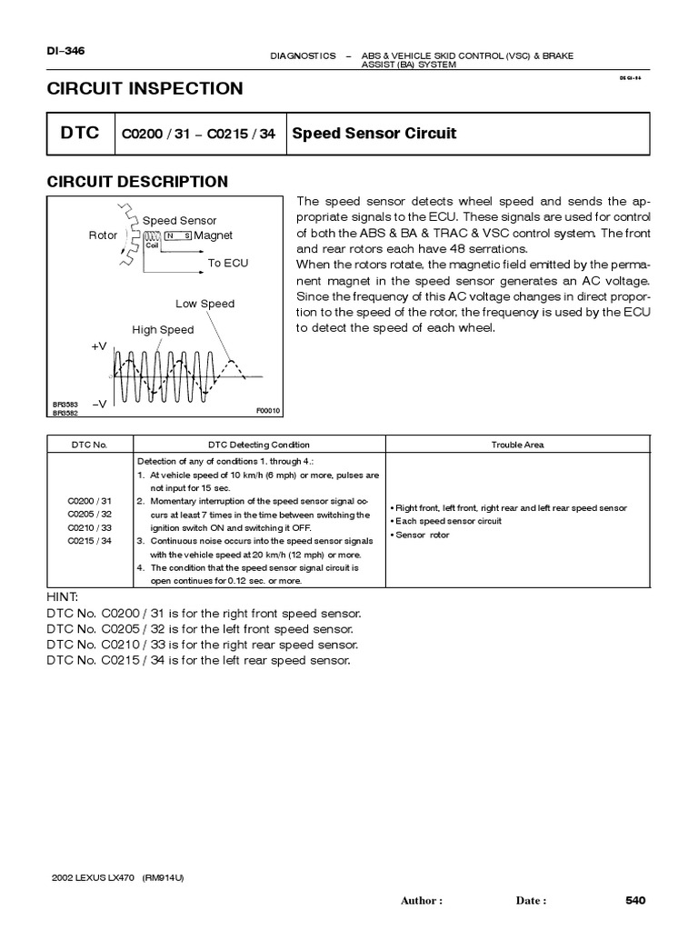 Lexus Speed Sensor Diagnostics Guide | PDF | Anti Lock Braking System ...