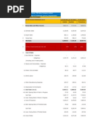 Cma Format Wca