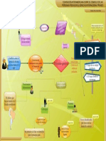 Mapa Convencion Interamericana Sobre El Domicilio