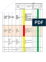 L2RA Hydrotest Phe