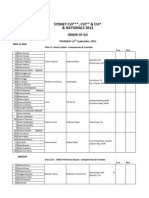 Sydney CVI and National Championships-Draw 25th Sept