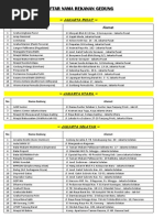 Download Daftar Nama Rekanan Gedung 2013 by Jennifer Baker SN170768128 doc pdf