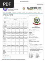 Download Apbd Dan Pdrb Toraja Utara by Sasono Adi SN170774884 doc pdf