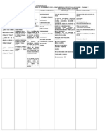 Matriz de Consistencia ANA