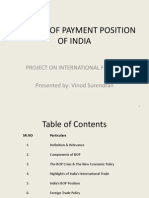 27660380 Balance of Payment Position of India