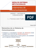 Fundamentos de Telecomunicaciones