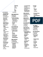 Cebu Province Government Directory 2012