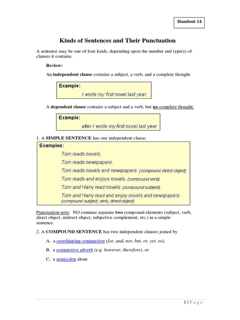 Kinds of Sentences and Their Punctuation Handout 14 PDF