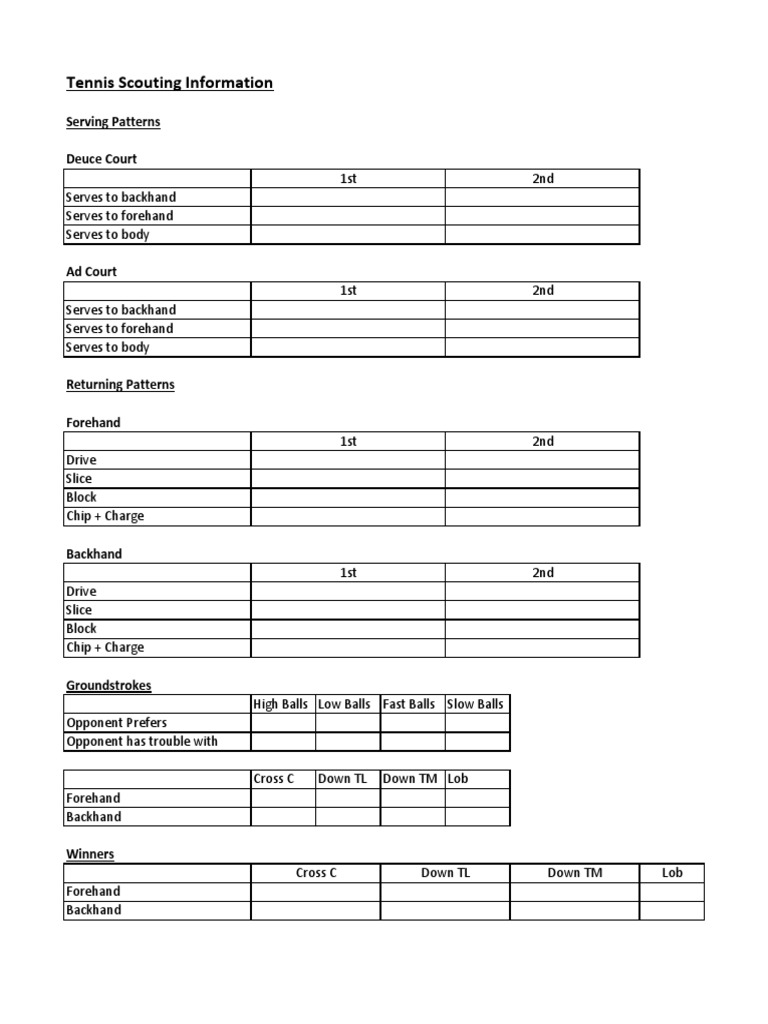 Tennis Scouting Patterns Guide | PDF