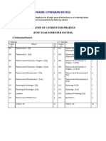 Pharm. D Program Details: Scheme of Courses For Pharm-D (Five Year Semester System)