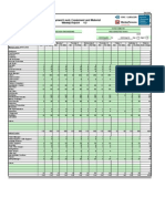 Manpower and Equipment Log