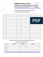 Daftar Delegasi Ormawa