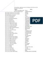 Sims 1 Serial Codes and Cheats | PDF