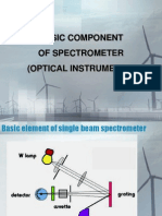 Basic Component of Spectrometer (Optical Instruments)