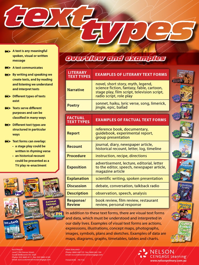 Overview and Examples: Literary Text Types Examples of Literary Text ...