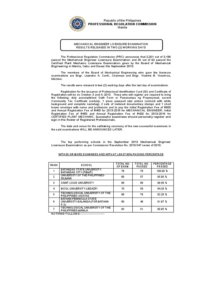 Mechanical Engineer Board Exam PDF Licensure Engineering