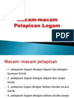 Macam-Macam Pelapisan Logam