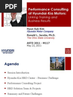 Hyundai Kia Performance Consulting