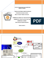 Mapa Mental Algebra Relacional