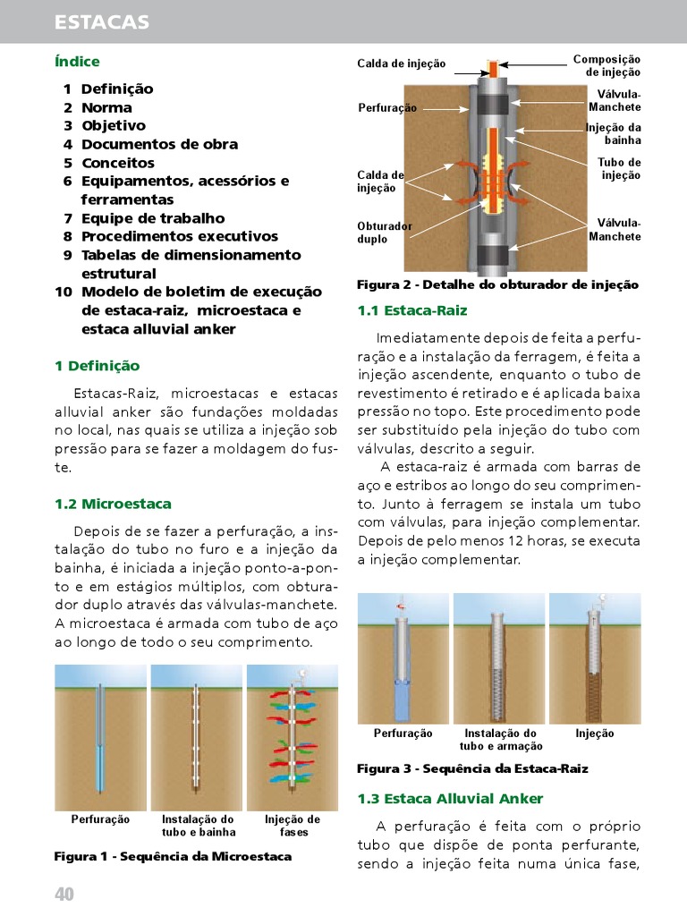 Injeção de Estacas | PDF | Tubo de revestimento | Pressão