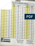 Tabla Laminas Acero Calibradas PDF