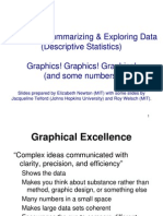 Chapter 4: Summarizing & Exploring Data (Descriptive Statistics) Graphics! Graphics! Graphics! (And Some Numbers)