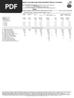 28Jan2013 Section02B Summary Volume and Open Interest Metals Futures and Options 2013018