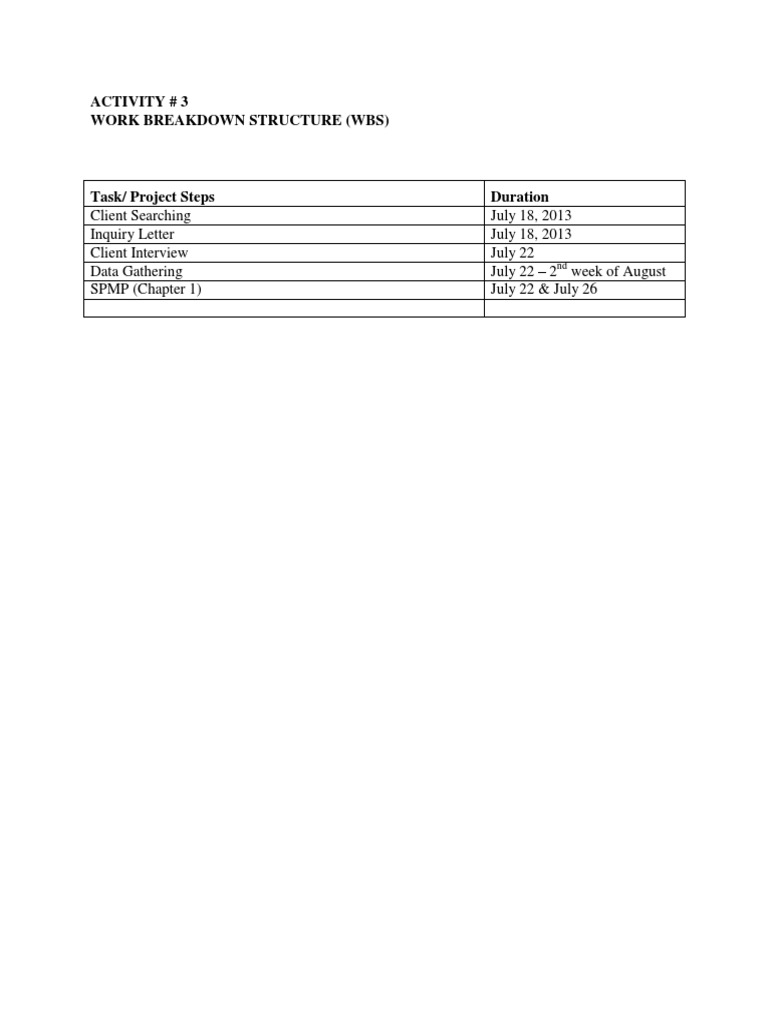 Project Management Timeline | PDF