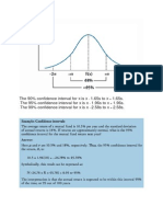 Loi Normale en Finance