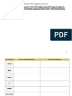 Funds of Knowledge Assessment Chart