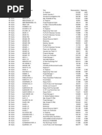 Download BC Hydro and Powerex salaries by The Province  SN171028003 doc pdf