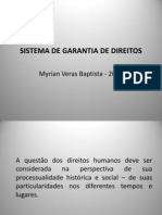 Evolução dos direitos humanos no Brasil