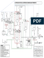 Diagrama PFD - Amoxicilina Trihidrato PDF