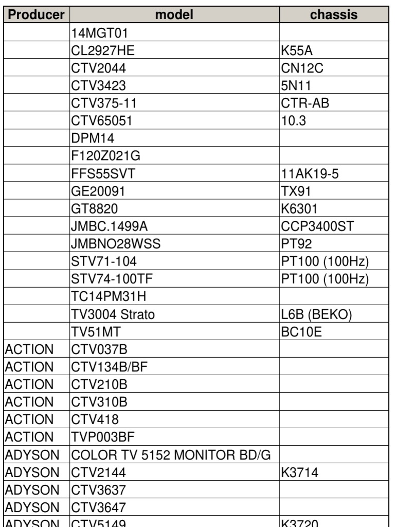 Инструкция к телевизору sony kv sf 21m90