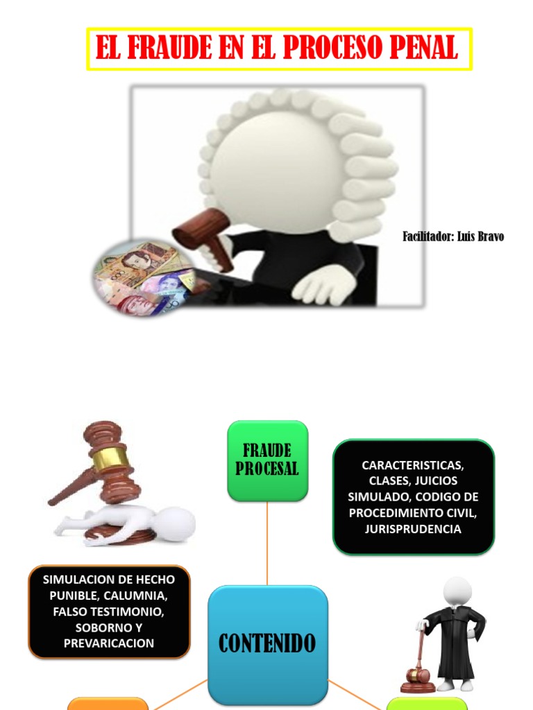 Fraude Procesal: Conceptos y Clases | PDF | Ley procesal | Castigos