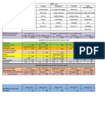 k-5 School Meal Plan