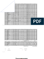 Cost Estimate Template