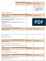 Lesson plan for 24th Sept 2013