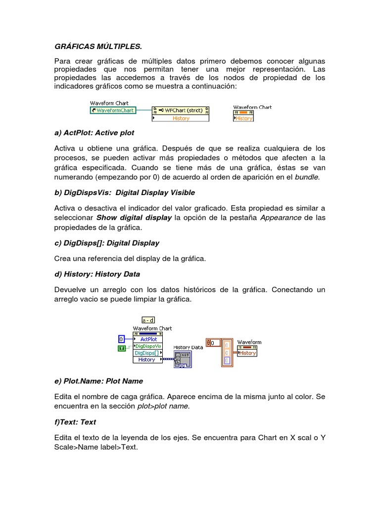 GRÁFICAS MÚLTIPLES en Labview | PDF | Áreas de informática | Informática