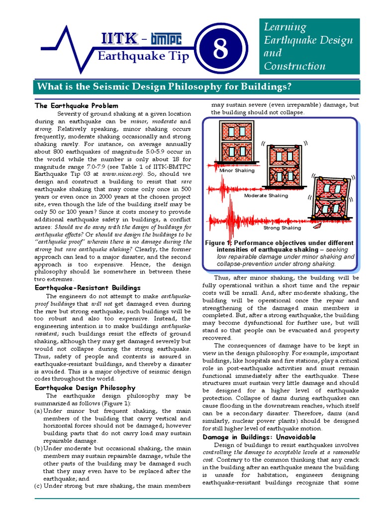 Essay on helping earthquake victims image