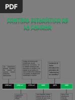 Control Estadistico de La Calidad