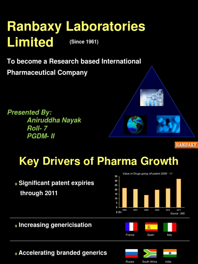 Ranbaxy Laboratories Limited To A Research Based International