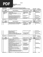 Download SILABUS TIK Kelas 2 by marcell_land SN17111103 doc pdf