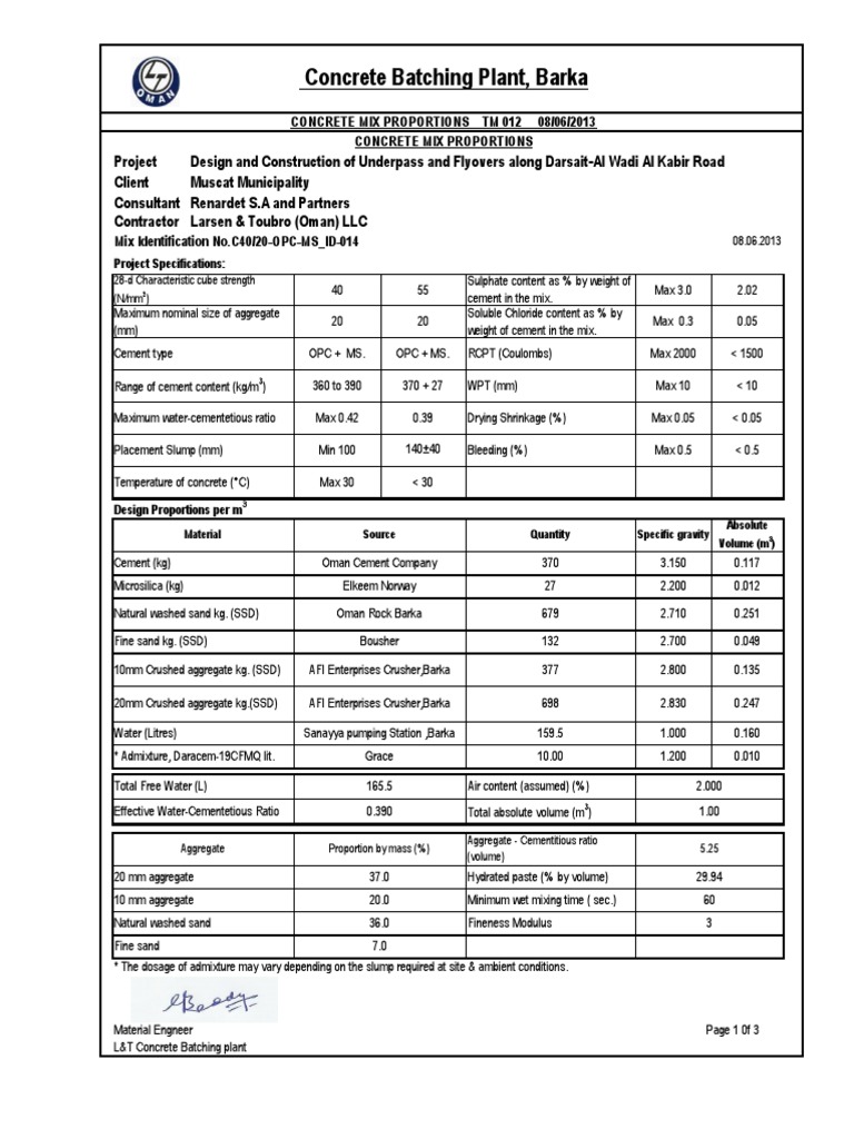 01 TM 014 C40 20 MS Concrete Mix Proportions[1]
