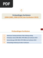 Download Perbandingan Kurikulum 2004 Kbk 2006 Ktsp Dan 2013 by Bayu Putra SN171114033 doc pdf