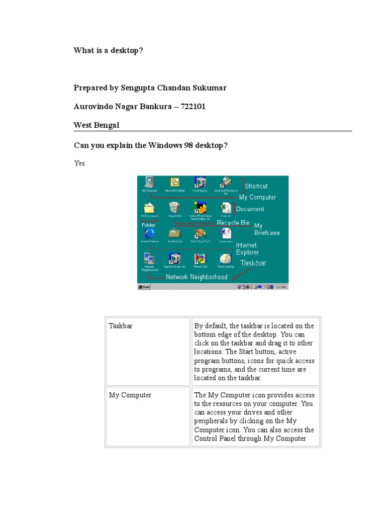 What Is A Desktop | PDF | Icon (Computing) | Computer File